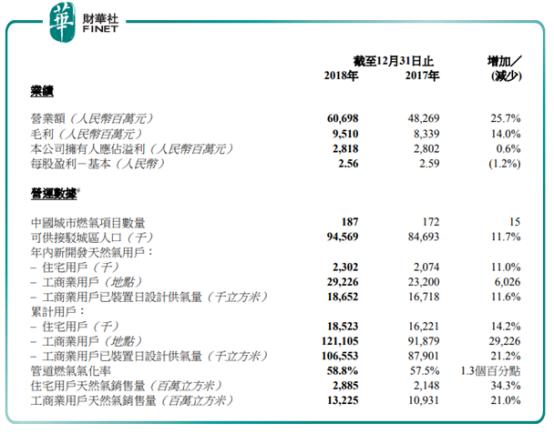 2025年新奥开奖结果,揭秘2025年新奥开奖结果，幸运与期待交织的盛宴