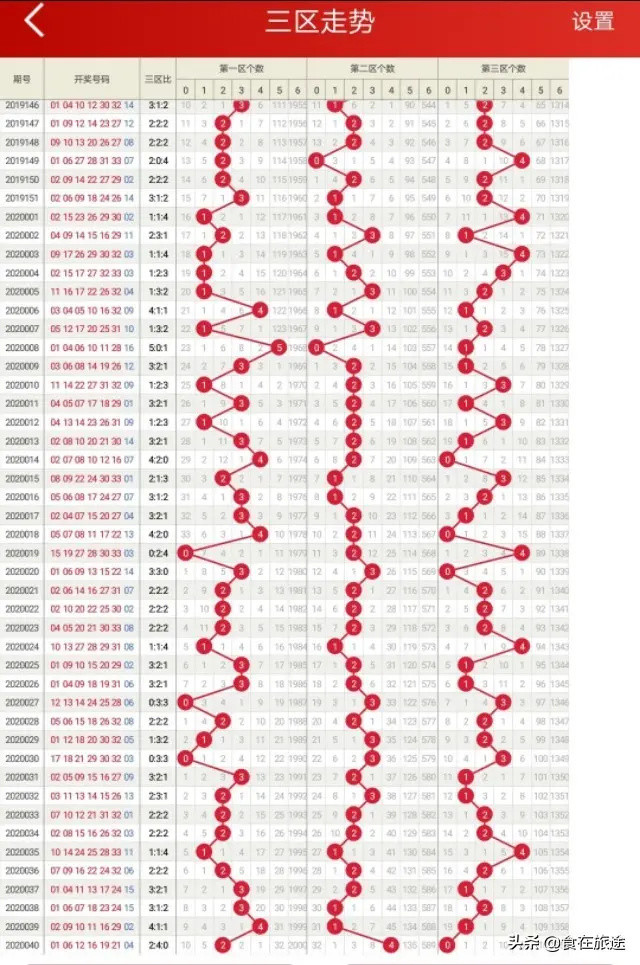 2025今晚澳门开什么号码,今晚澳门彩票号码预测与解读（2025年XX月XX日）