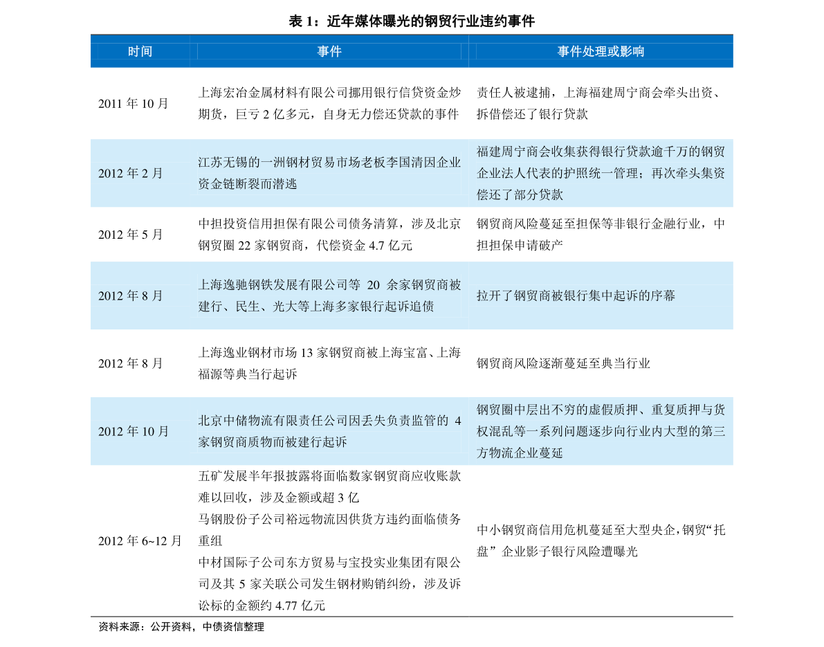 2025新奥历史开奖记录结果,揭秘2025新奥历史开奖记录结果