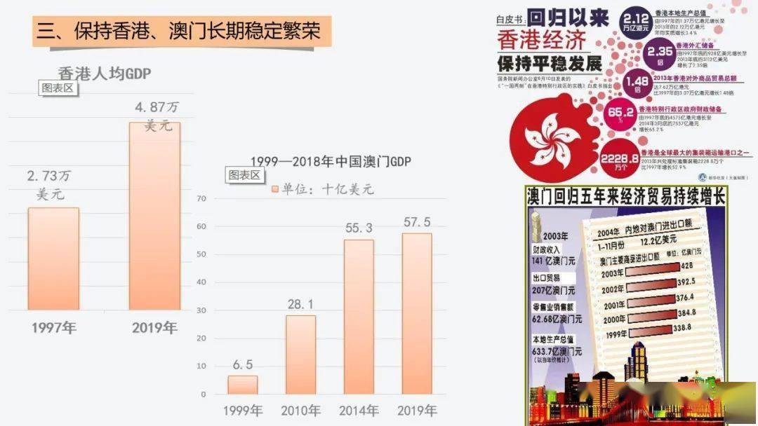 香港开奖 澳门开奖,香港与澳门彩票开奖，文化、经济与社会现象的观察