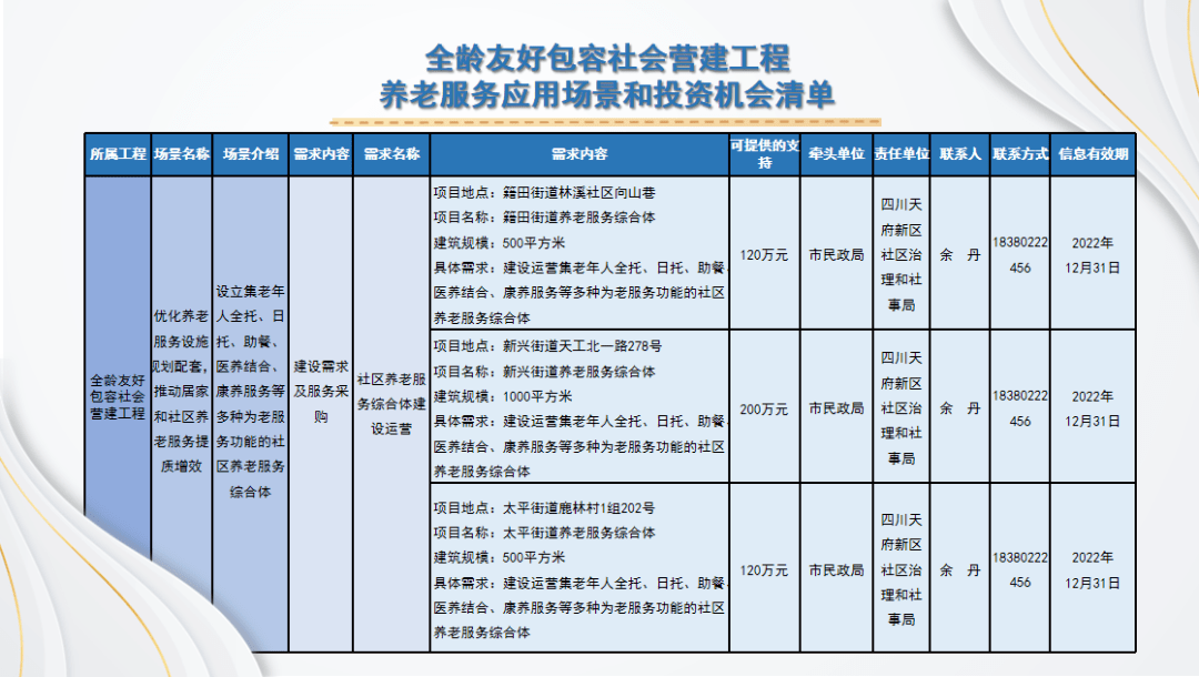 学习计划 第8页