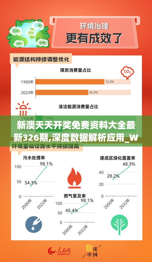 2025新奥天天免费资料53期,探索未来，2025新奥天天免费资料的演变与机遇（第53期深度解析）