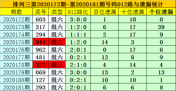 知识总结 第4页