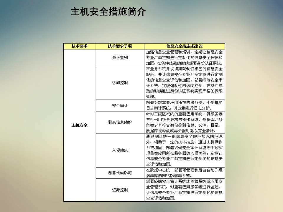 正版资料免费大全资料,正版资料免费大全资料，助力知识共享与学习的力量源泉