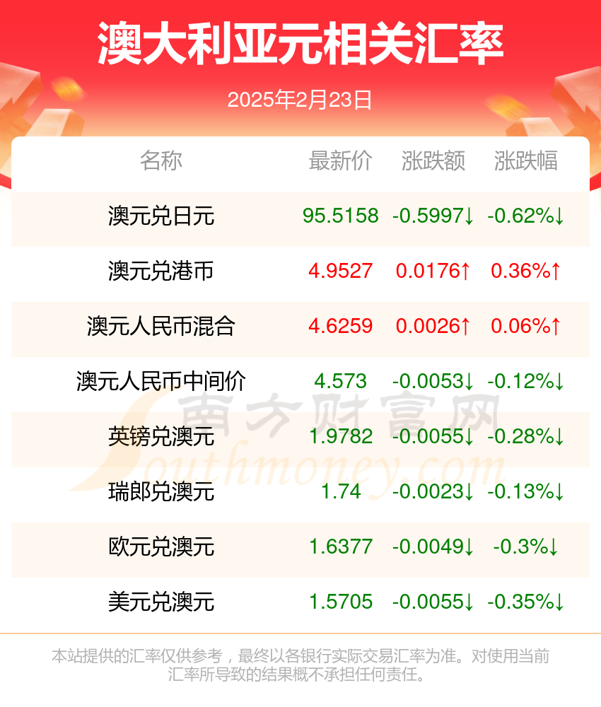 2025年新澳开奖结果公布,揭秘2025年新澳开奖结果公布背后的故事