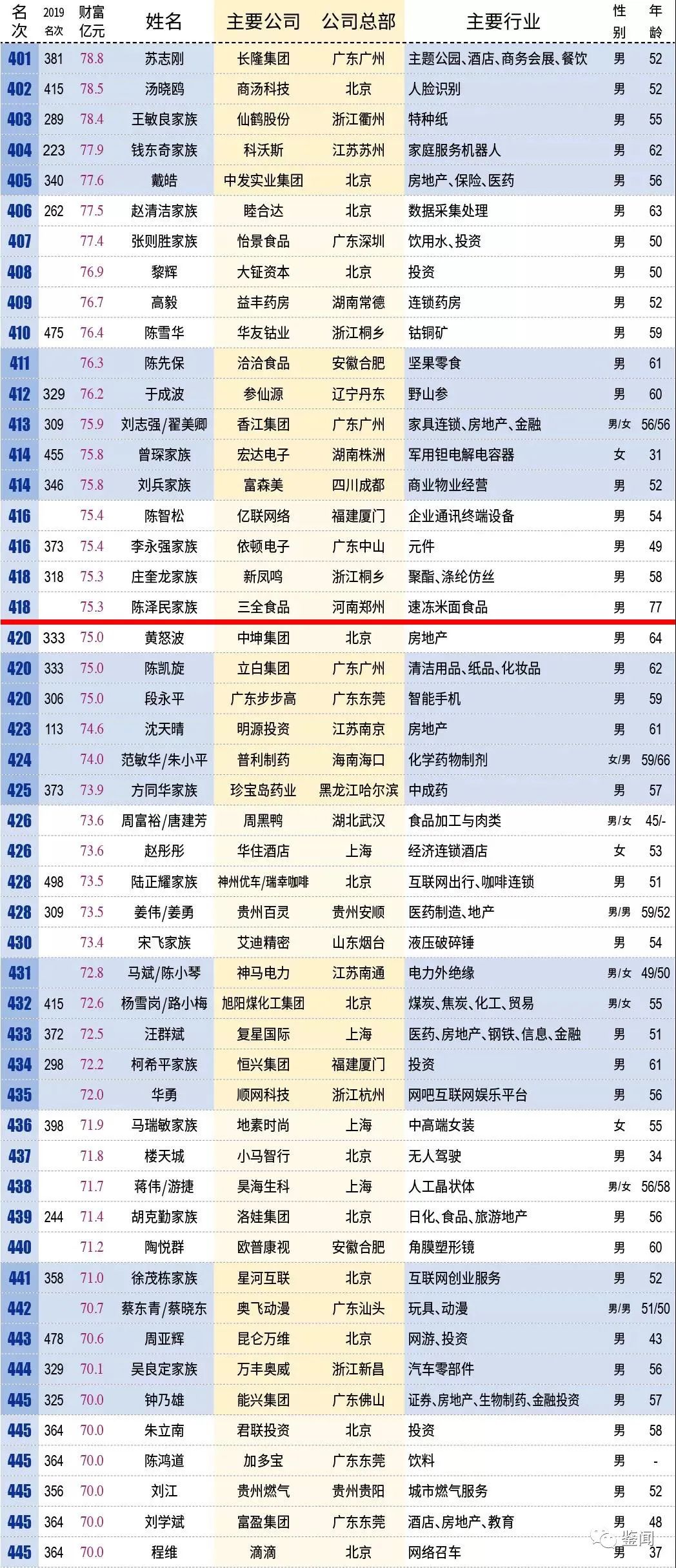 2025新澳门历史开奖记录查询结果,探索澳门历史开奖记录，揭秘未来的新篇章（2025年回顾）