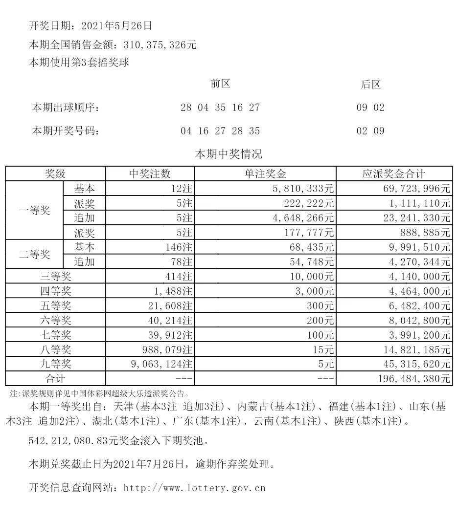 新澳六开彩开奖号码记录6开,新澳六开彩开奖号码记录与探索