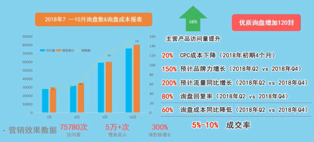 2025澳门正版全年正版资料,澳门正版资料，探索未来的趋势与机遇（2025展望）