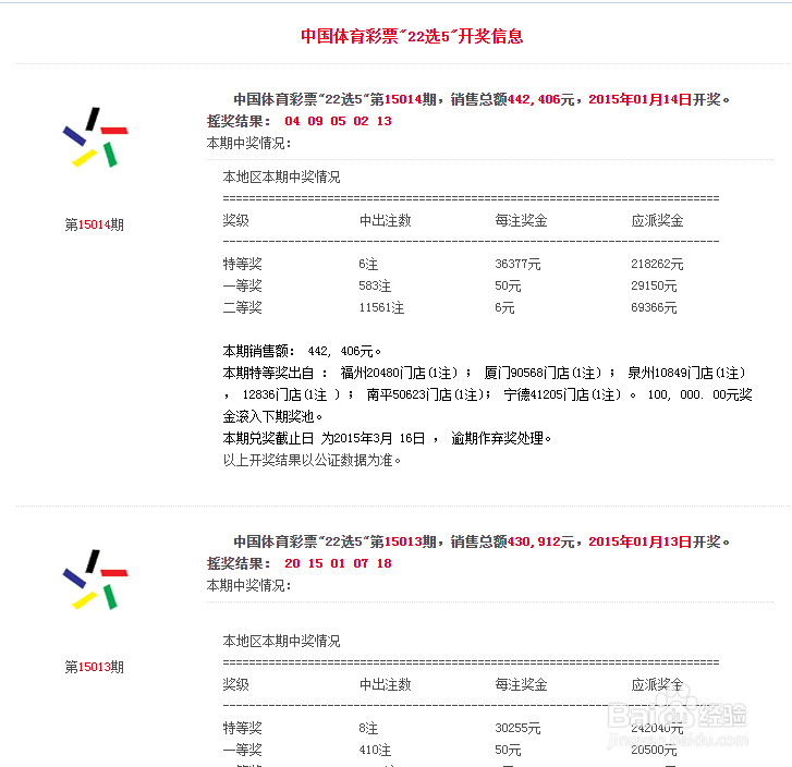 新澳门2025历史开奖记录查询表,新澳门2025历史开奖记录查询表，回顾与前瞻