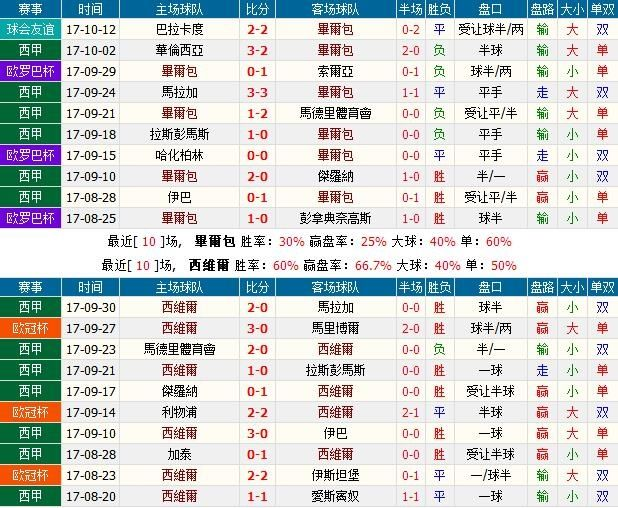 澳门特一肖一码免费提,澳门特一肖一码免费提——揭秘彩票背后的秘密