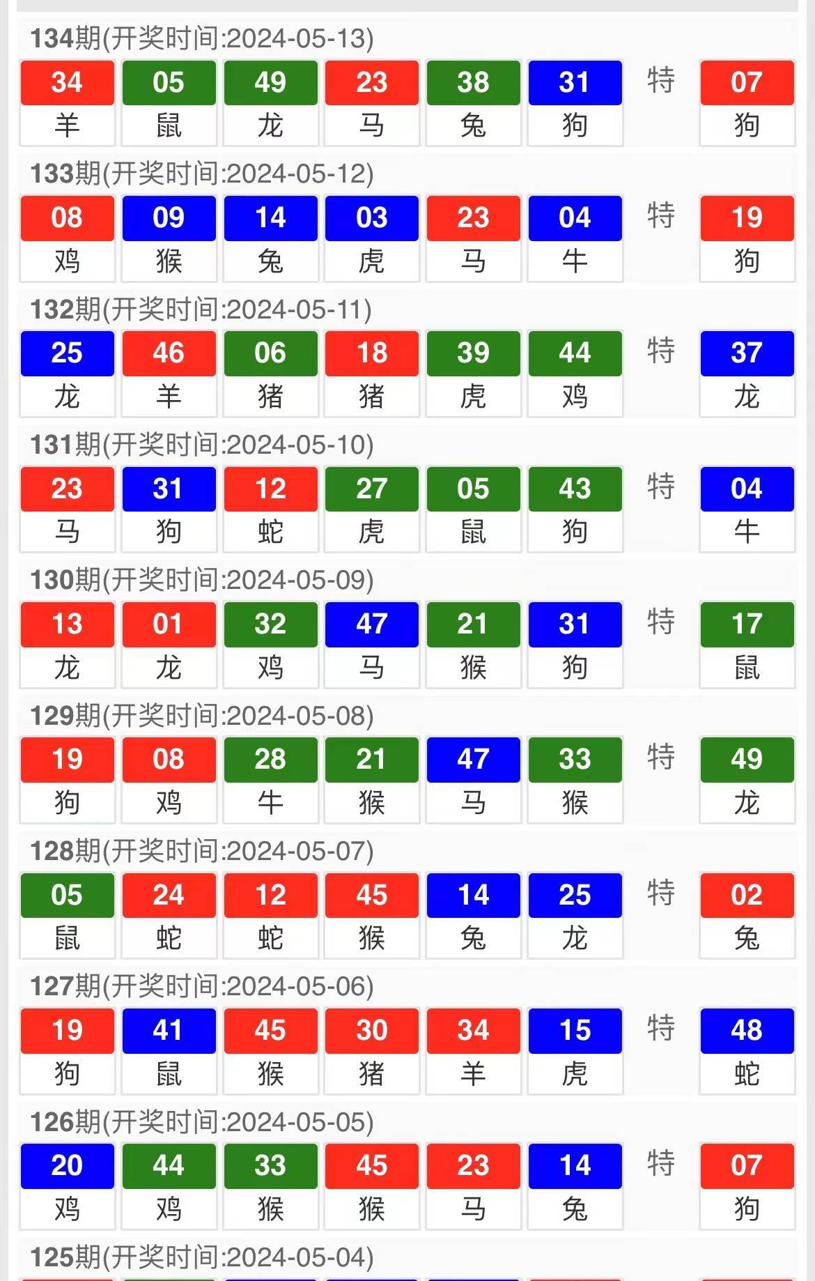 四肖中特期期准+四下载,四肖中特期期准与四下载，精准预测与高效获取的探索