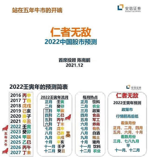 2025新澳资料免费大全一肖,探索未来，2025新澳资料免费大全一肖的独特魅力与机遇