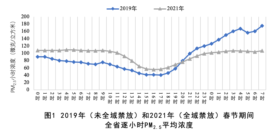 新澳门三中三码精准100%,新澳门三中三码精准预测，揭秘背后的秘密与真相