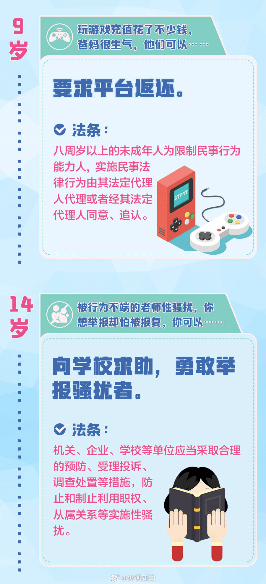 2025全年免费资料大全,迈向未来的知识宝库，2025全年免费资料大全