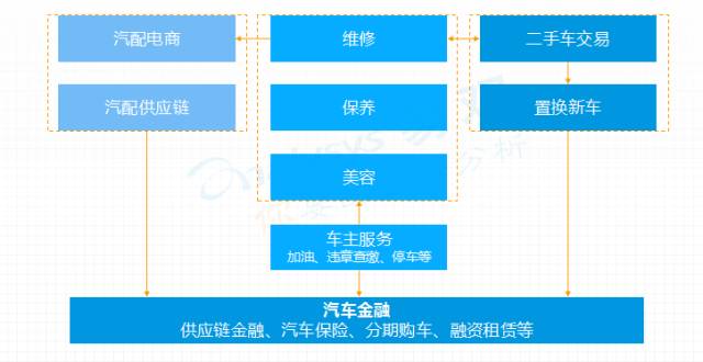 2025新澳门彩生肖走势,澳门彩生肖走势预测，探索未来的走向（至2025年）