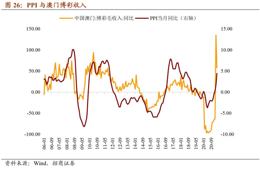 2025澳门彩生肖走势,澳门彩生肖走势分析（XXXX年展望）