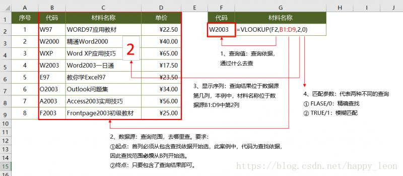 62827澳彩资料查询,全面解析62827澳彩资料查询的重要性与策略