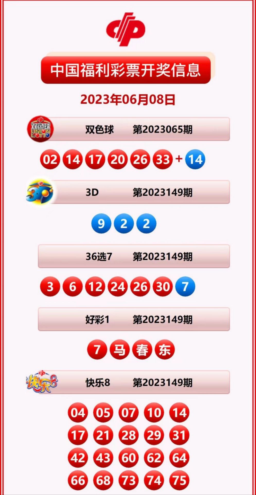 2025新奥历史开奖记录76期,揭秘新奥历史开奖记录，第76期的独特魅力与未来展望