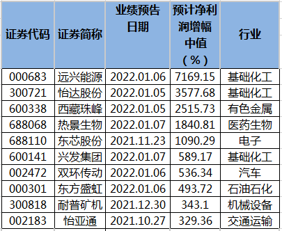 澳门最准平特一肖100%免费,澳门最准平特一肖，揭秘预测真相与理性对待彩票文化