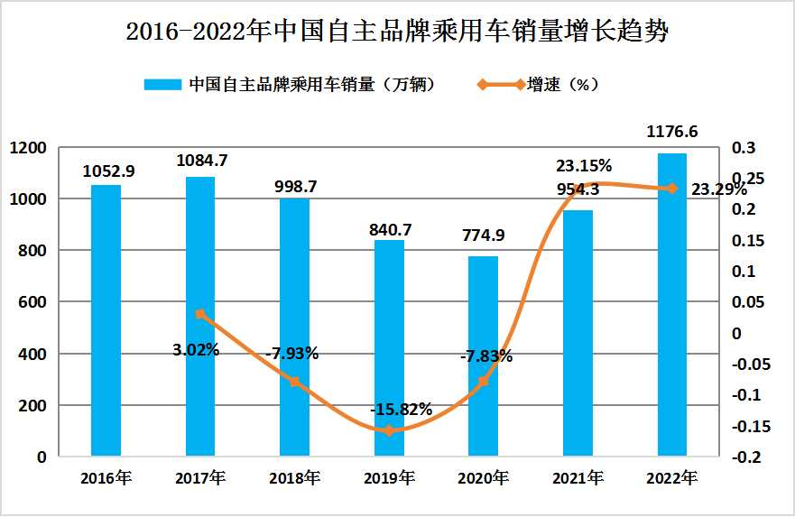 2025年澳门挂牌正版挂牌,澳门正版挂牌的未来展望，走向更加繁荣的2025年