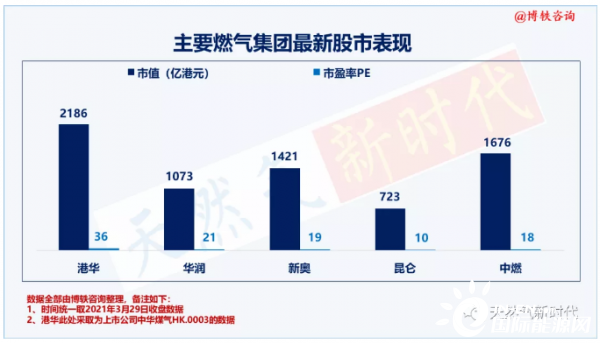 新奥彩2025免费资料查询,新奥彩2025免费资料查询，探索与机遇