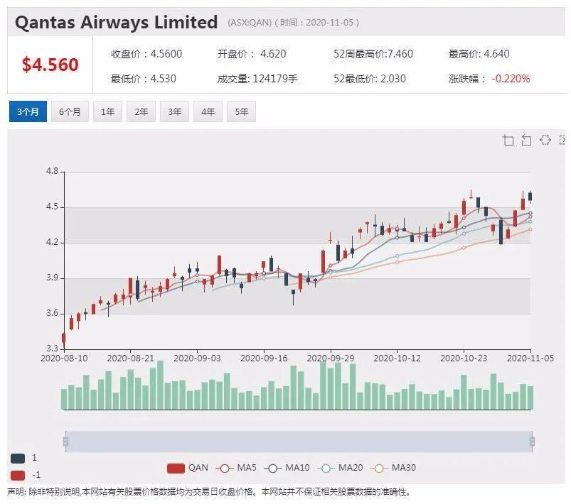 新澳历史记录查询结果,新澳历史记录查询结果深度解析