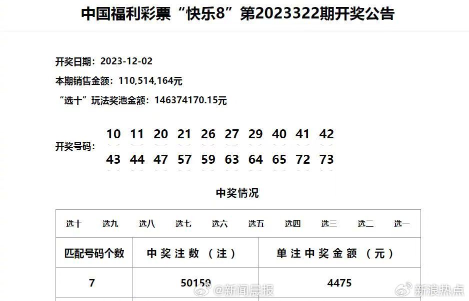 新澳门六开彩历史开奖记录,新澳门六开彩历史开奖记录，探索与解析